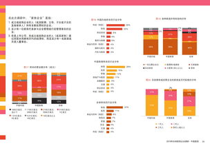 互聯(lián)網(wǎng)數(shù)據(jù)資訊中心與199it 賦能互聯(lián)網(wǎng)數(shù)據(jù)服務生態(tài)