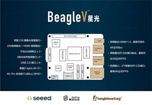矽遞科技發(fā)布首款實(shí)用級(jí)RISC-V架構(gòu)Linux電腦，開(kāi)啟AI應(yīng)用開(kāi)發(fā)新紀(jì)元
